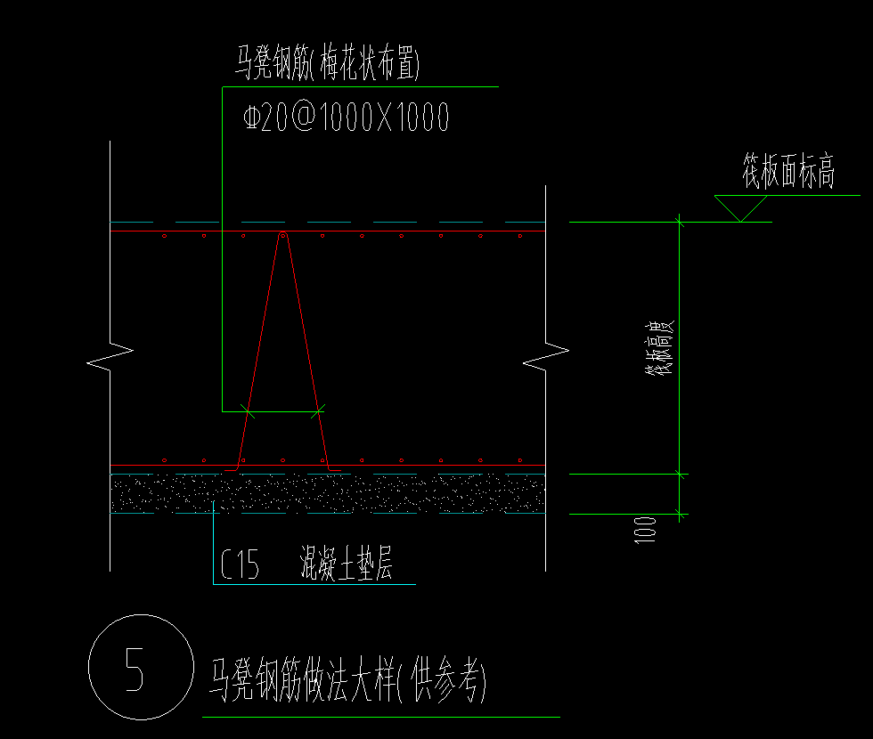 马凳筋