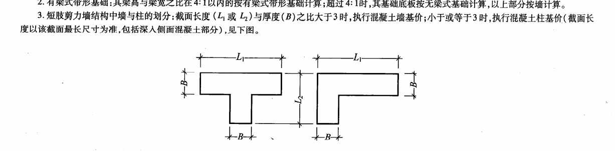 短肢剪力墙