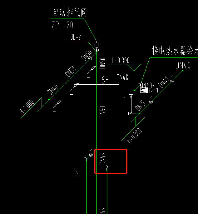 答疑解惑
