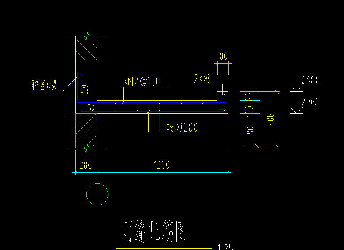 纵向