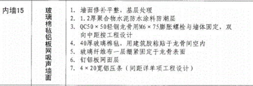 套什么清单