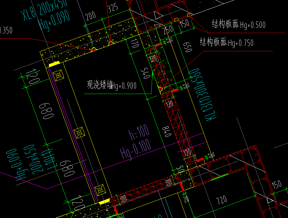 全面积