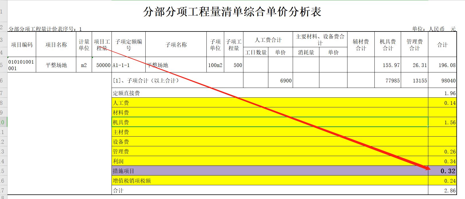 综合单价分析