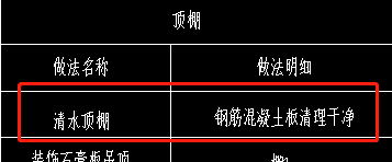 套清单