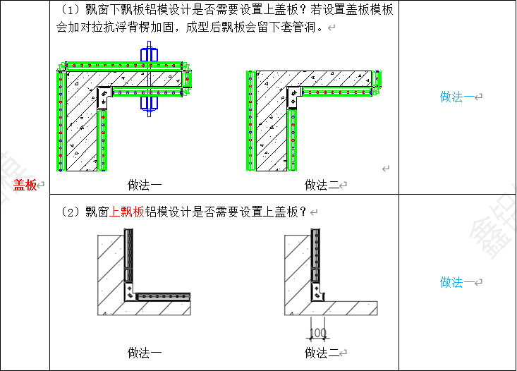 飘窗板