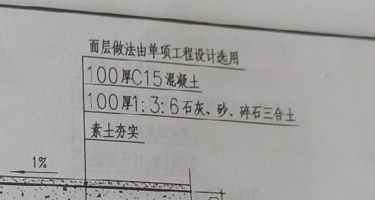 子目