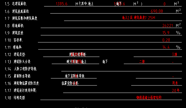 加气混凝土