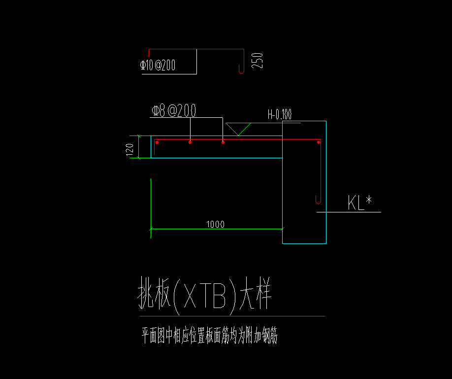 纵筋