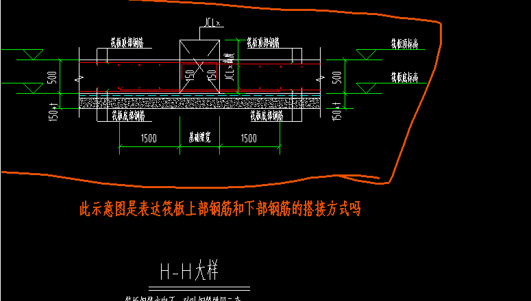 板受力筋