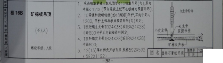 套清单
