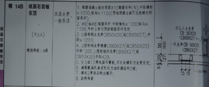 套清单