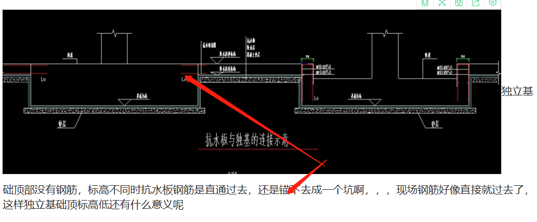 独立基础顶标高