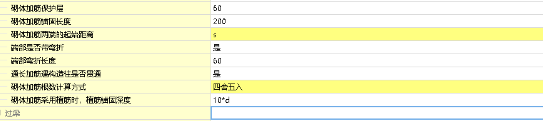植筋