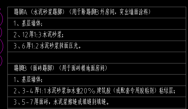 看图