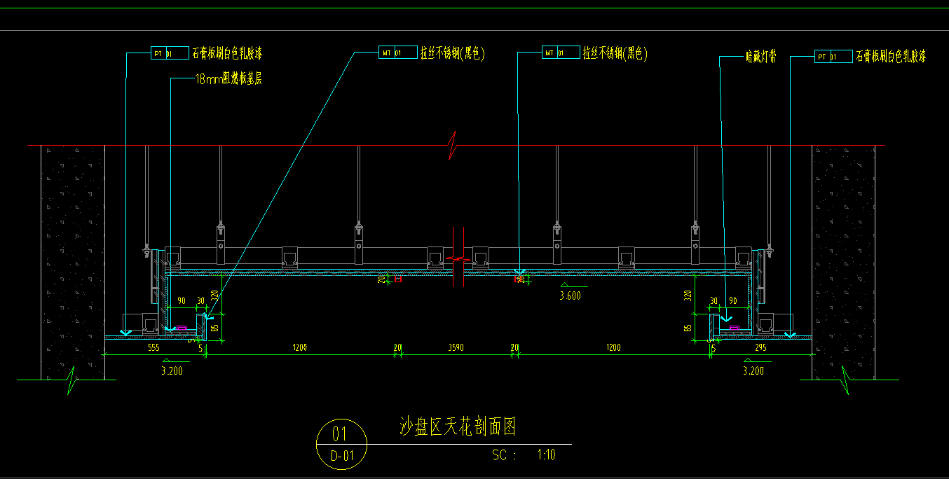 展开面积