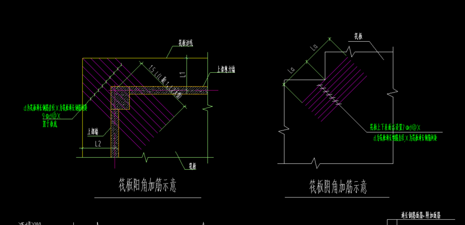 阳角