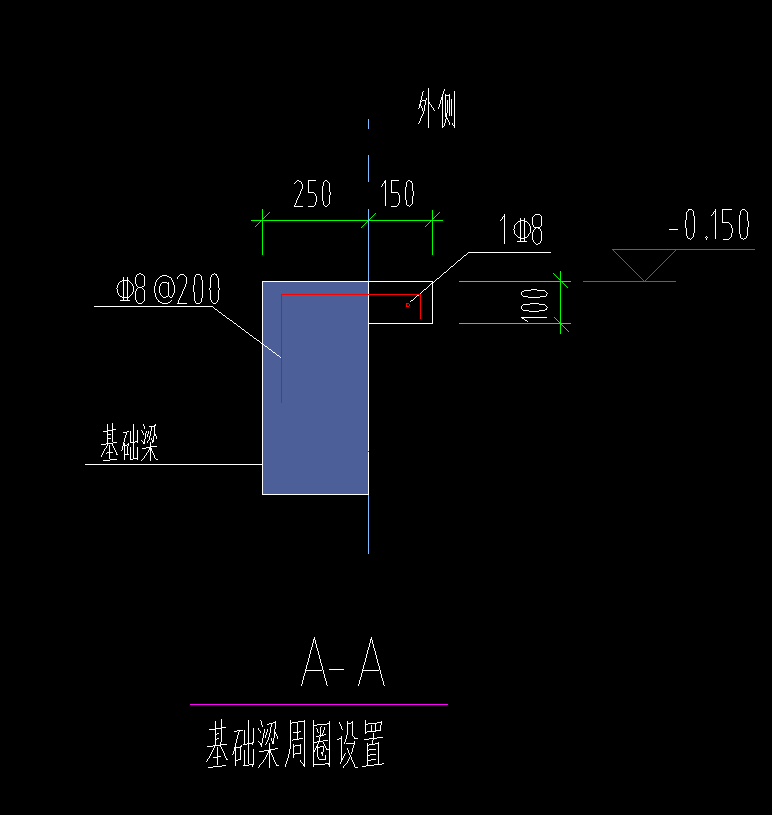 构件绘制