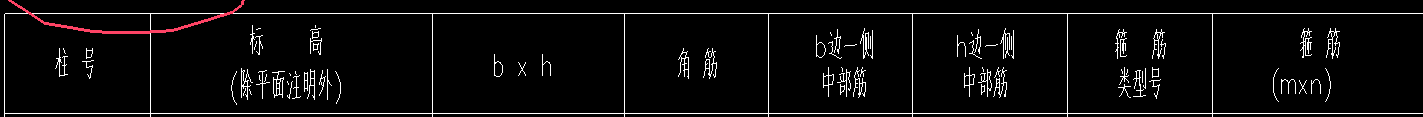 箍
