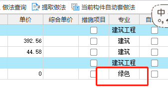 套做法