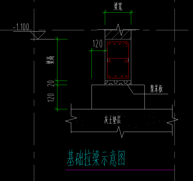 独基