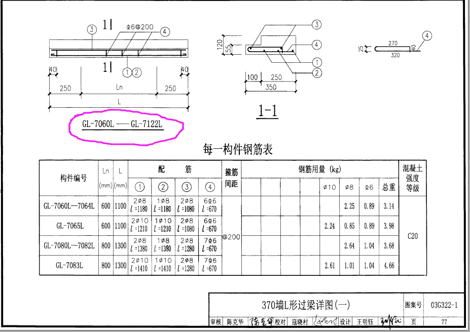 建筑行业快速问答平台-答疑解惑