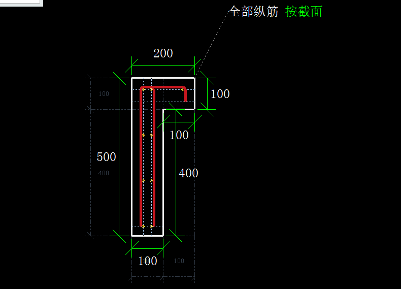 异形