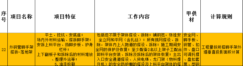 脚手架