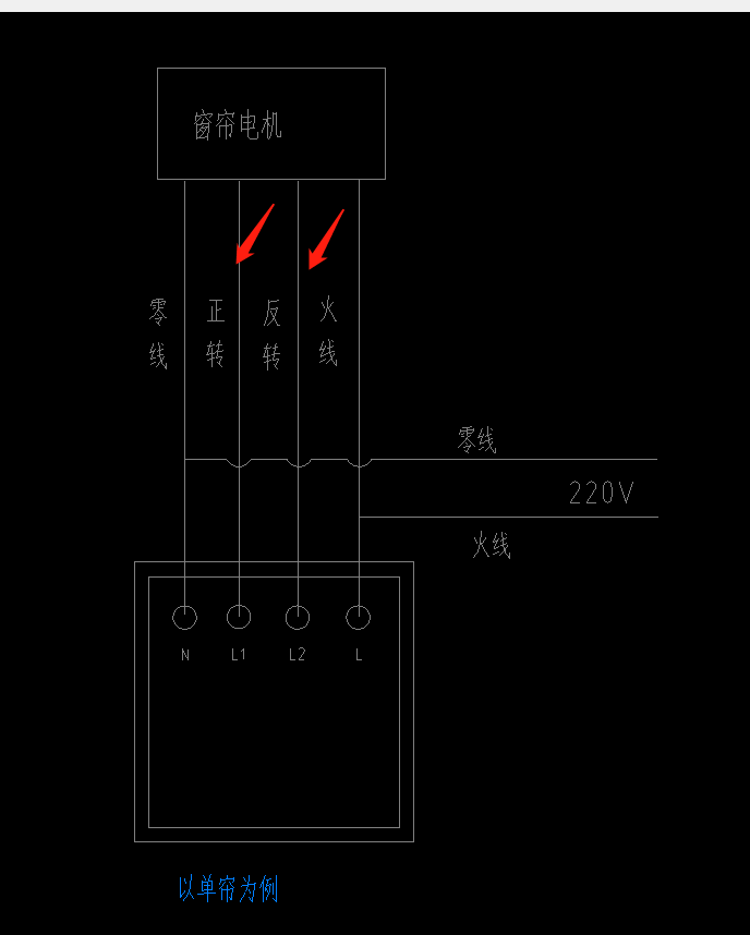 如下图