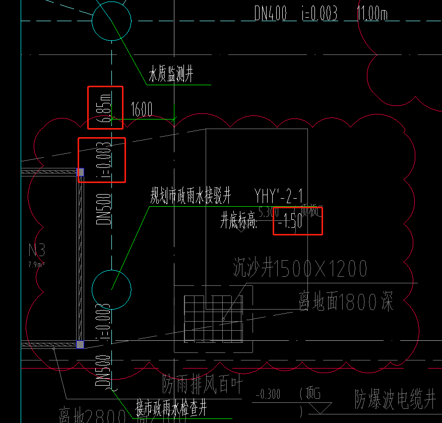 井底标高