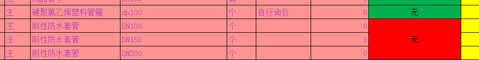 主材询价