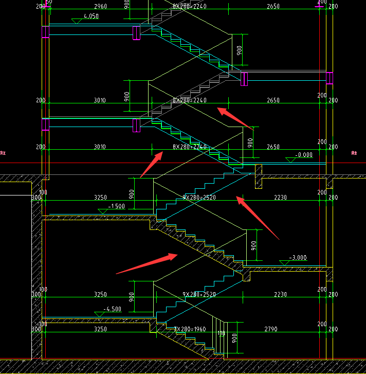 这种多跑楼梯,是否是每一个梯段计算水平投影面积呢,中间的梯井怎么