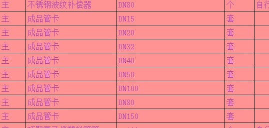 询价