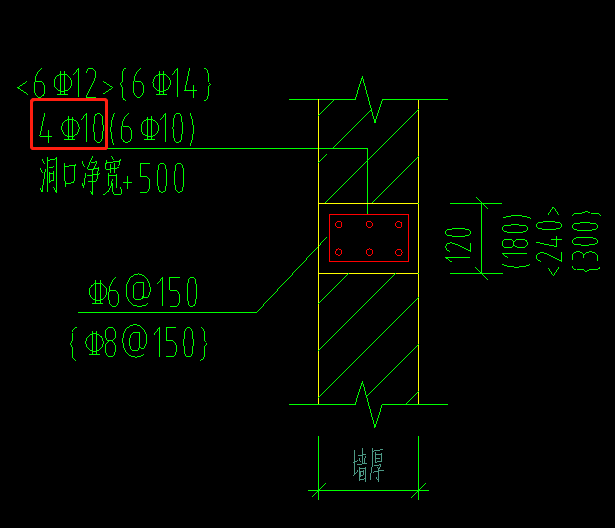 过梁