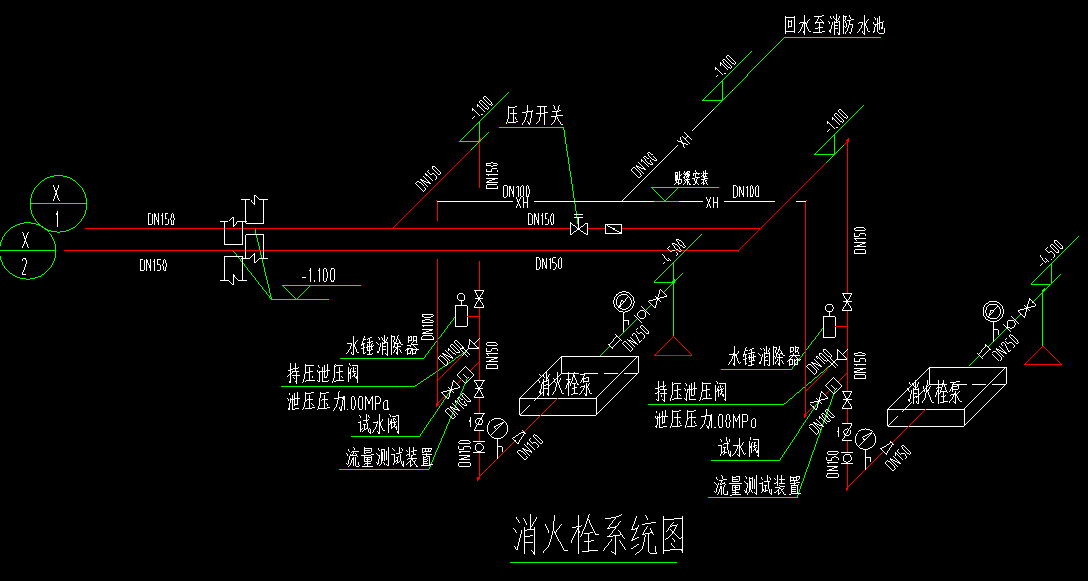 图上说明的三个位置都分别在哪里,求标注