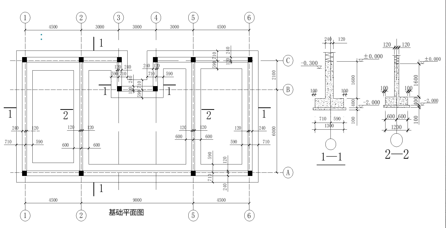 工程量