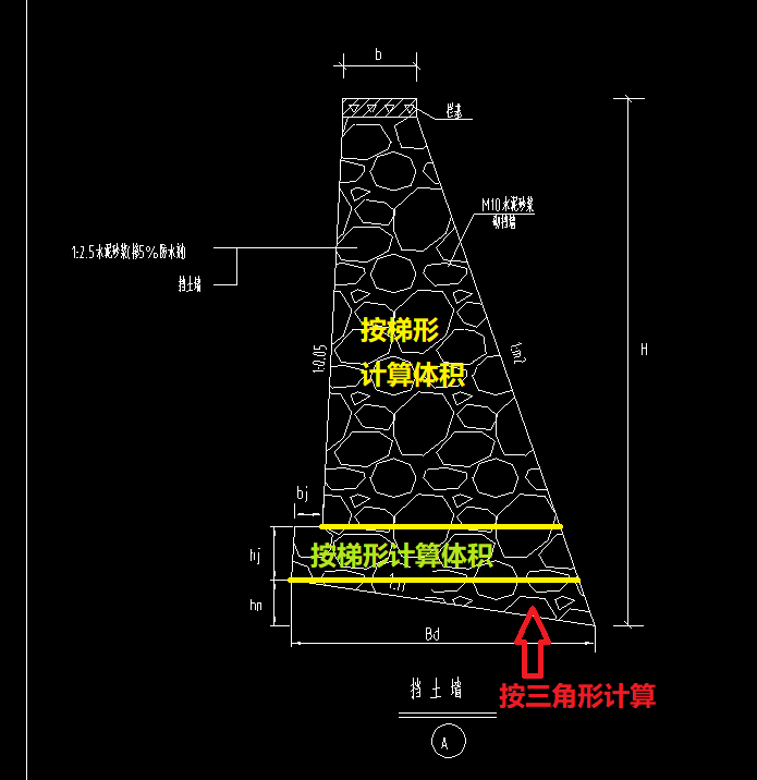 计算体积