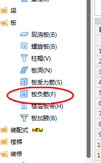 负筋