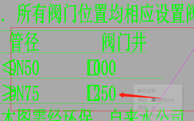 给水阀门井