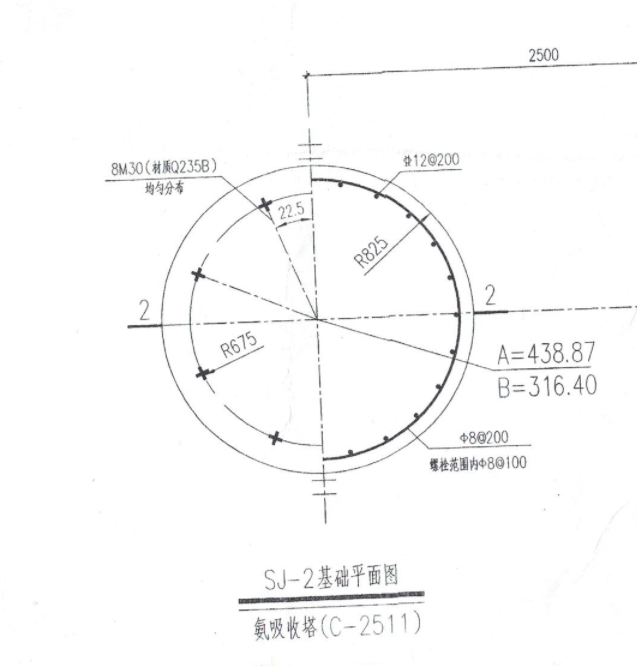 独基