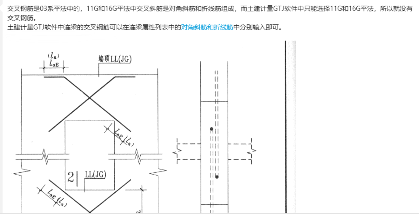 连梁