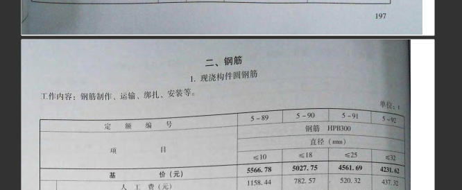 带肋钢筋