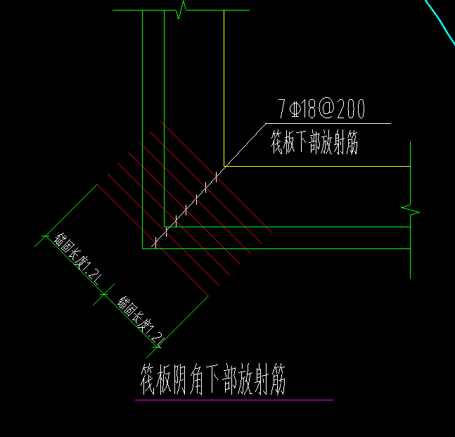 筏板阴角