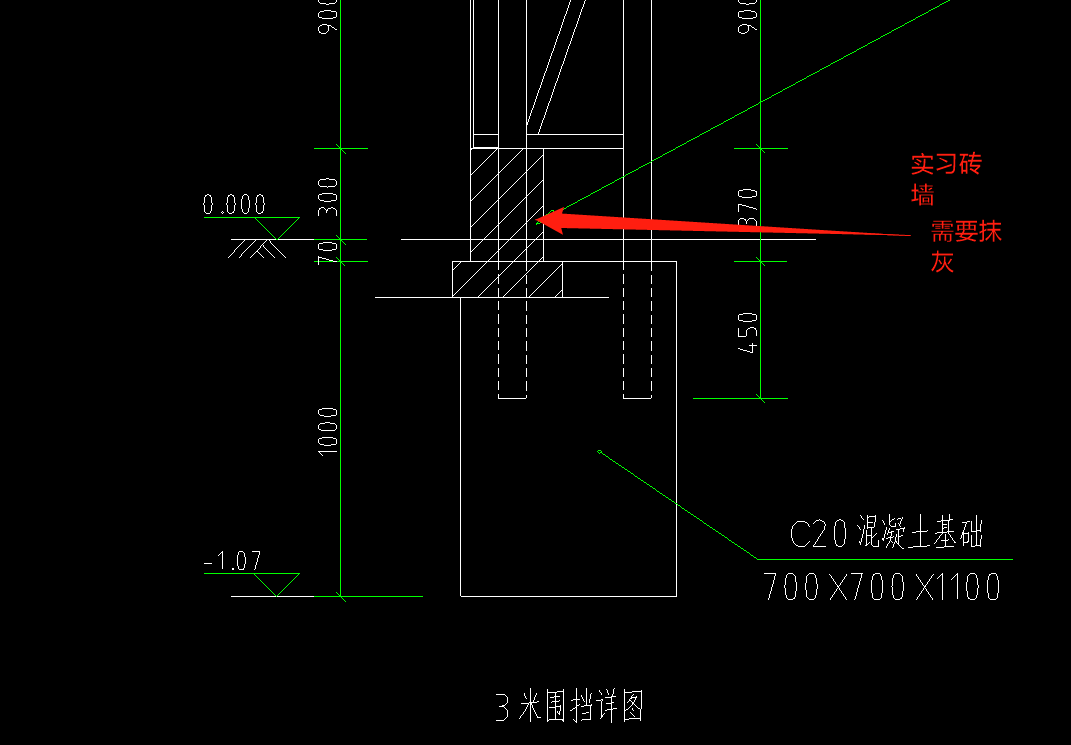 正负0