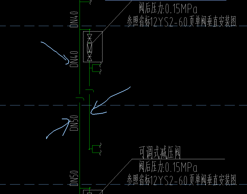 分界线