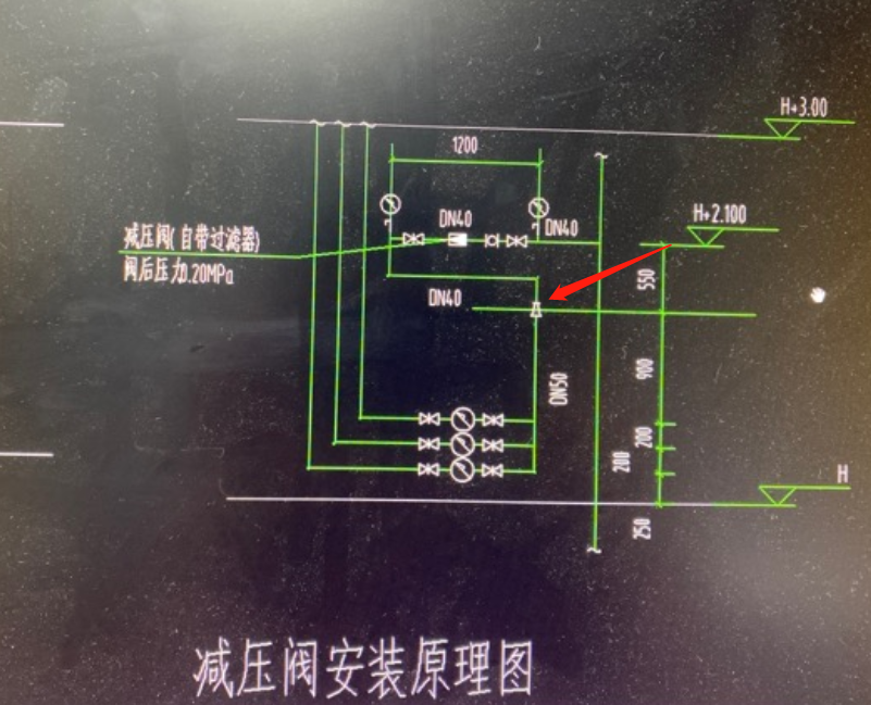 答疑解惑