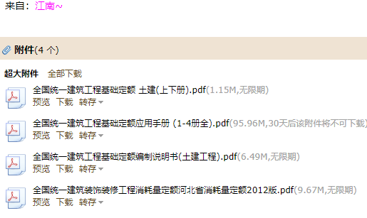 消耗量
