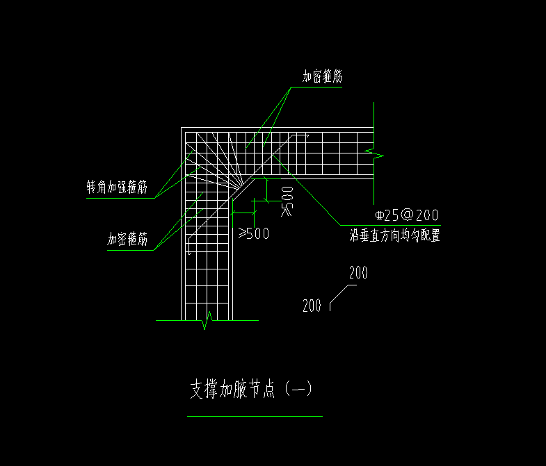 梁加腋