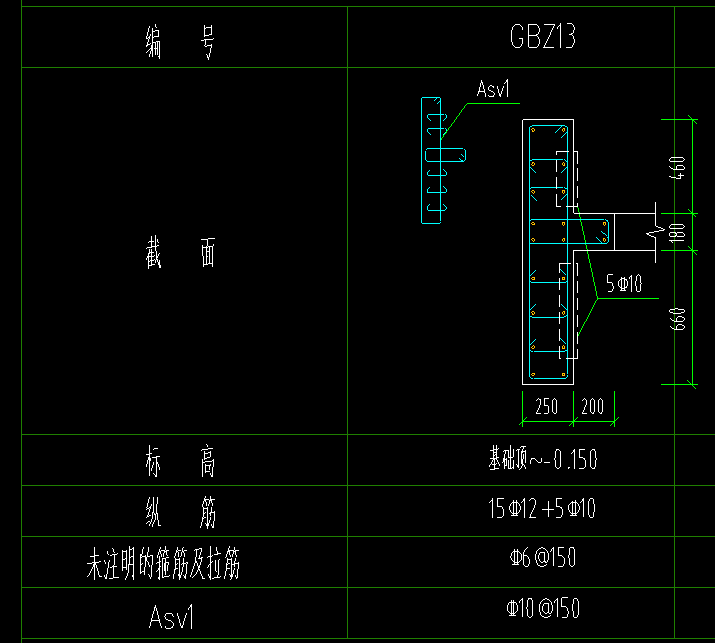 大样图