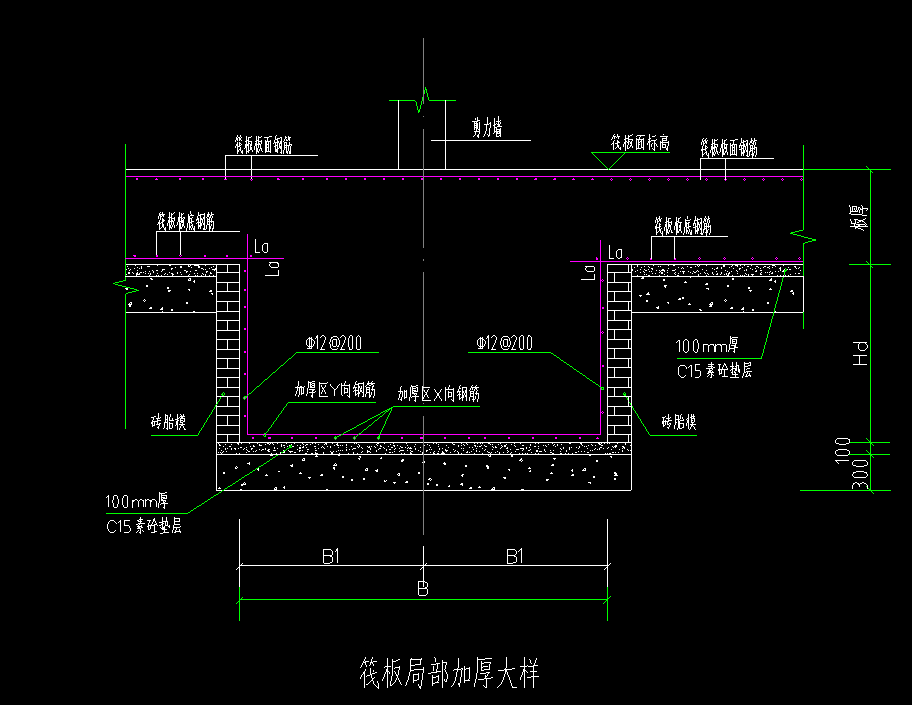 筏板加厚区