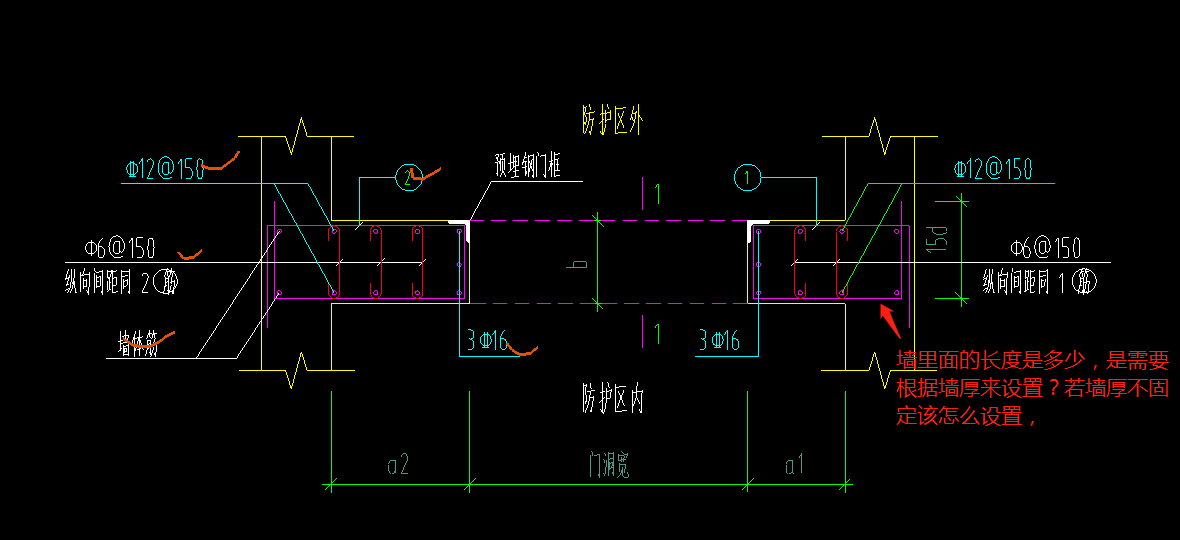 人防门